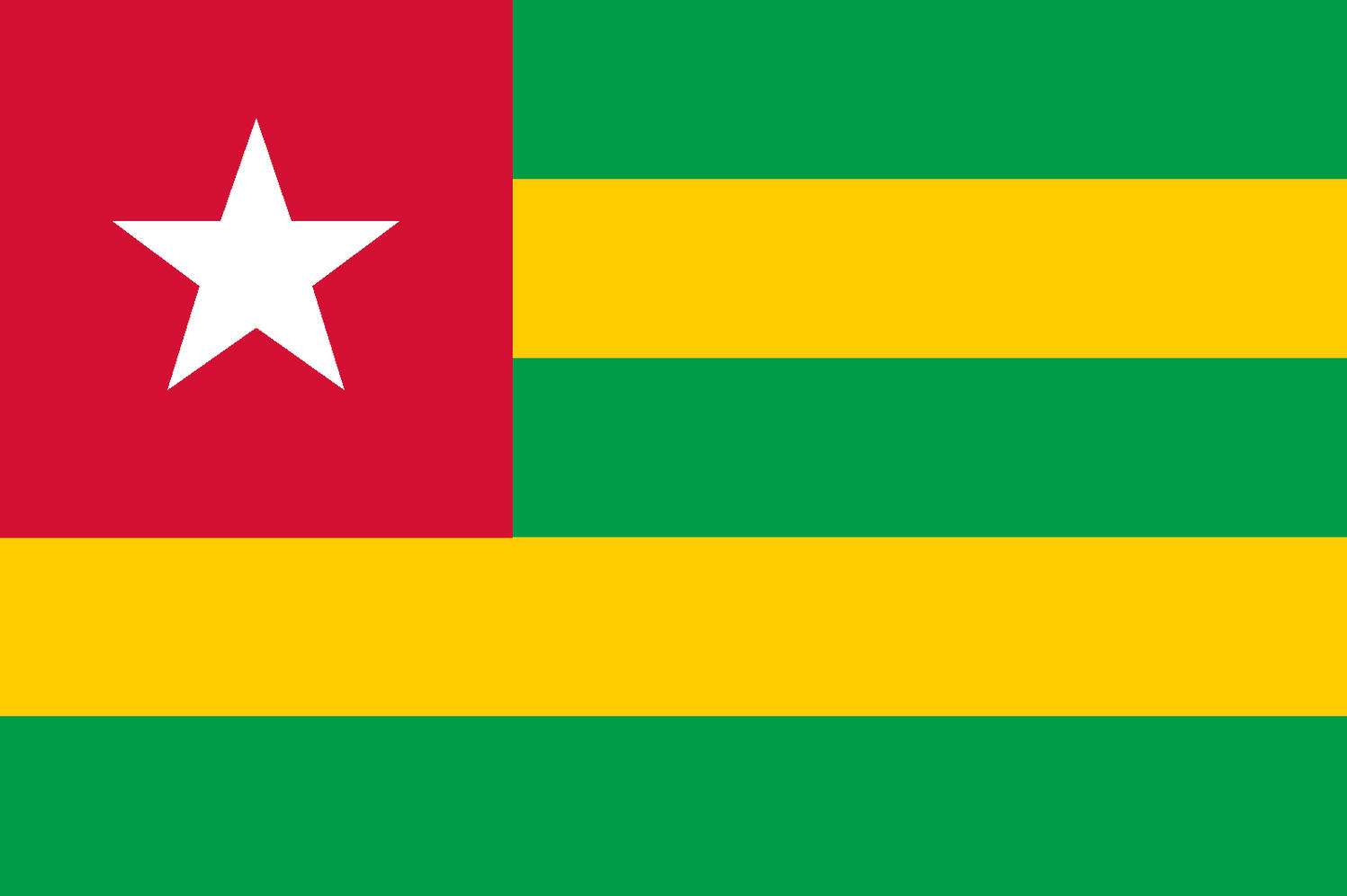 Togo - odds228.com