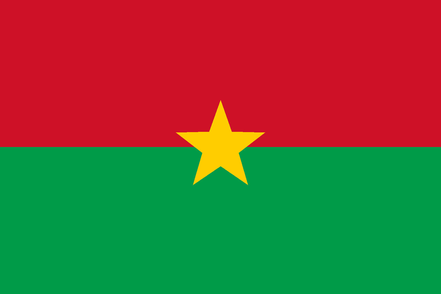 Burkina Faso - odds226.com