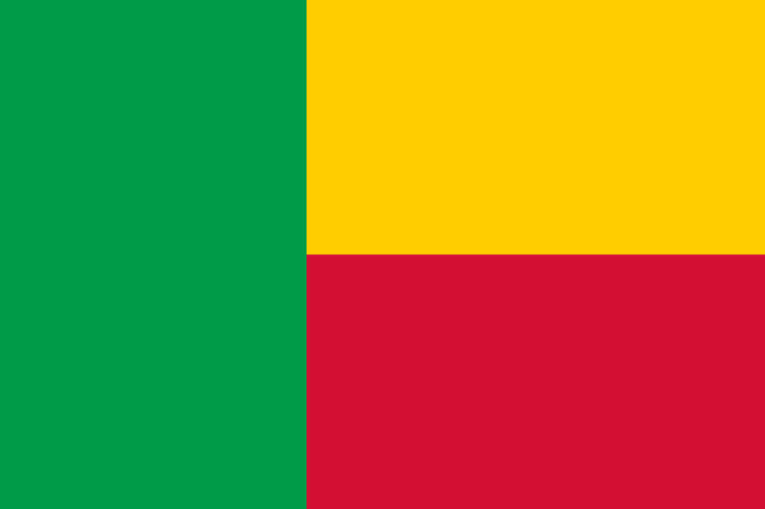 Benin - odds229.com