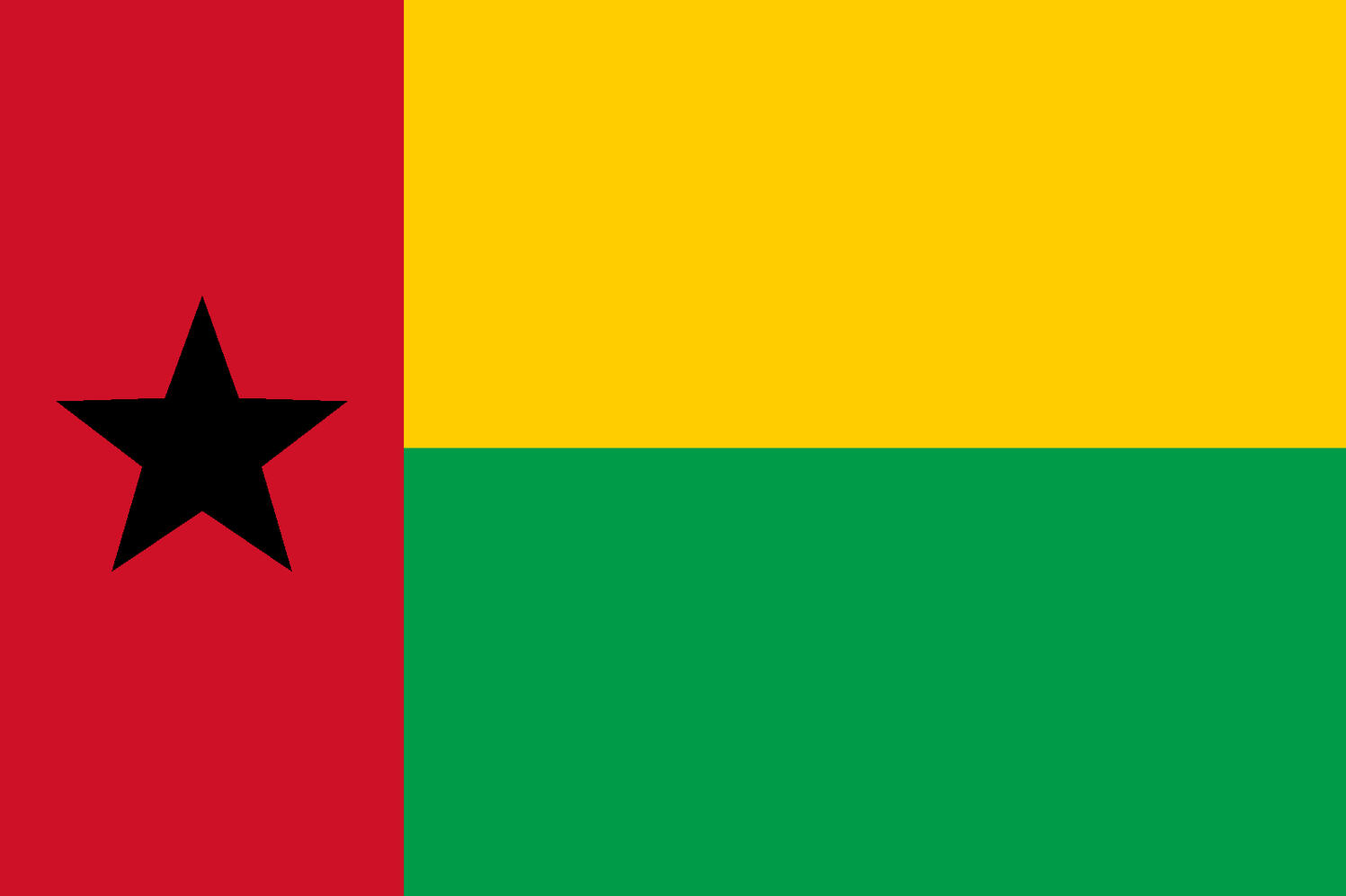 Guinea Bissau - odds245.com