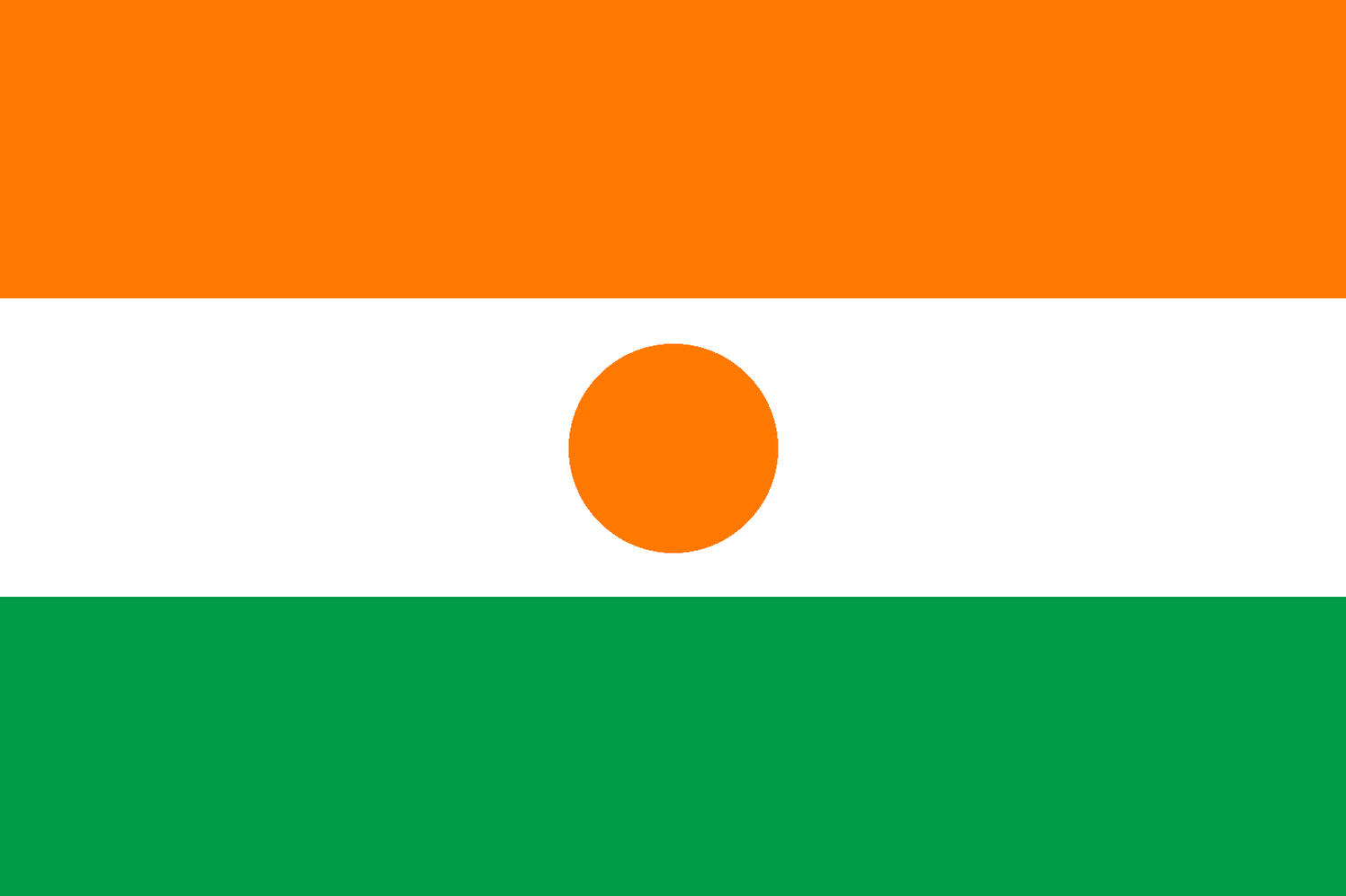 Niger - odds227.com