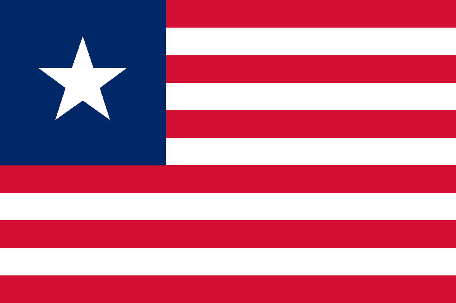 Liberia - odds231.com