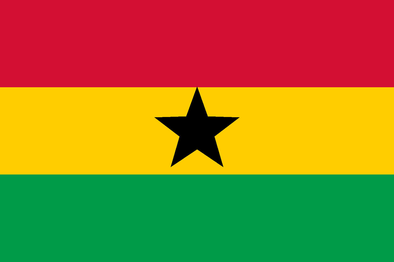 Ghana - odds233.com