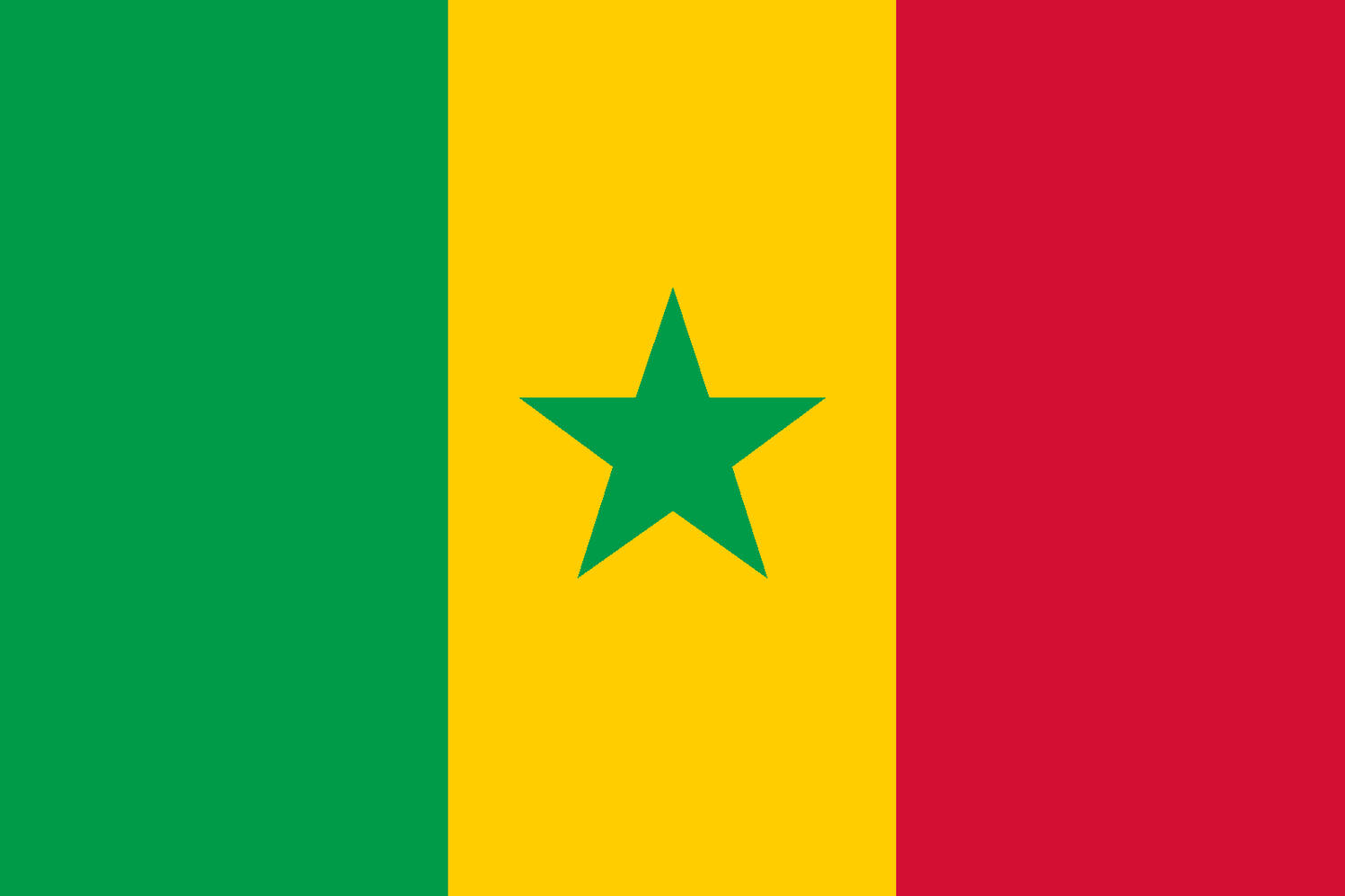 Senegal - odds221.com